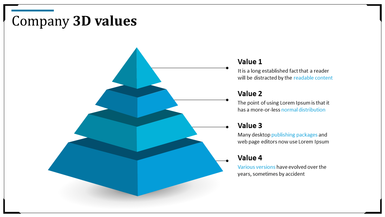 Blue 3D pyramid model with layers labeled as Value 1 to 4, each accompanied by descriptive text on a white backdrop.