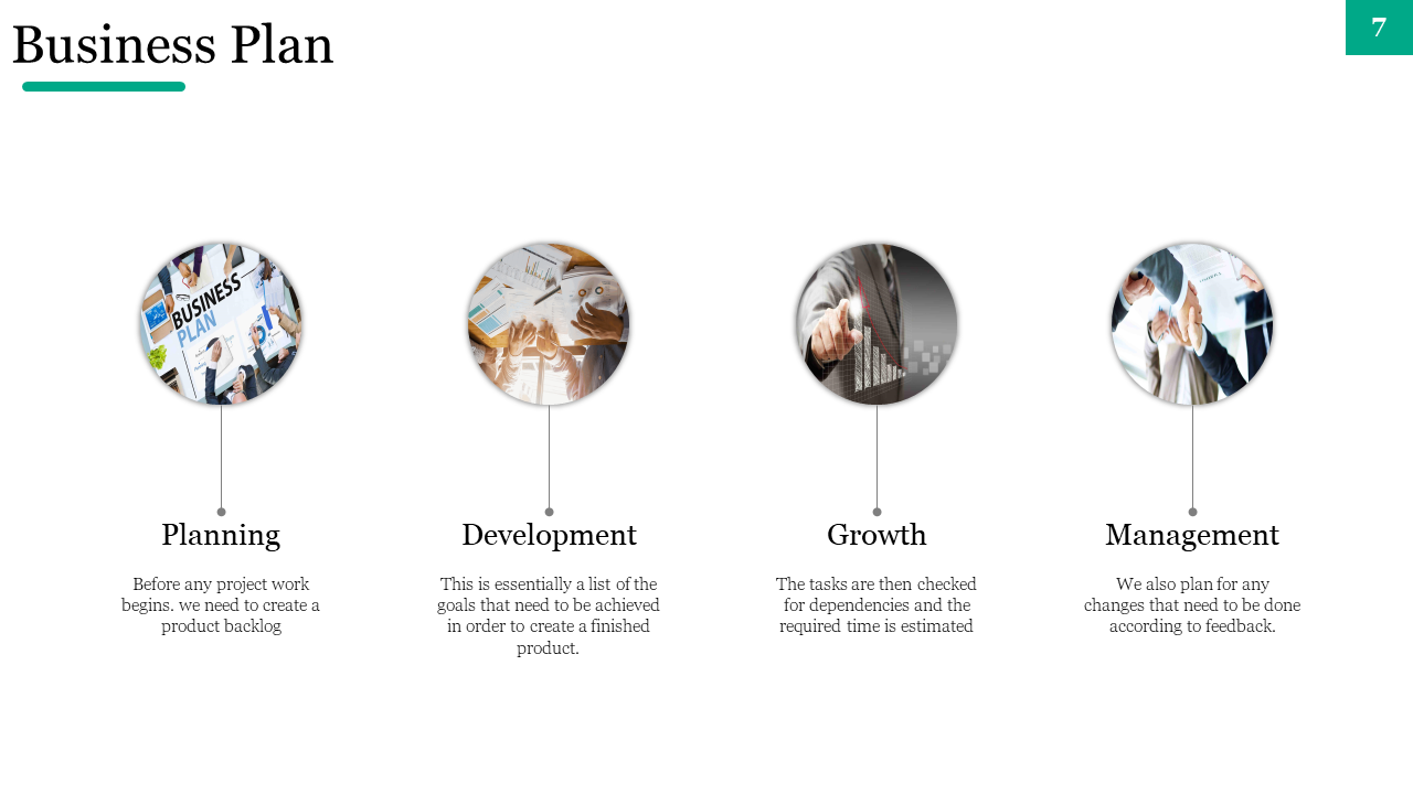 A visual representation of the four business plan stages with corresponding images for each on a white backdrop.
