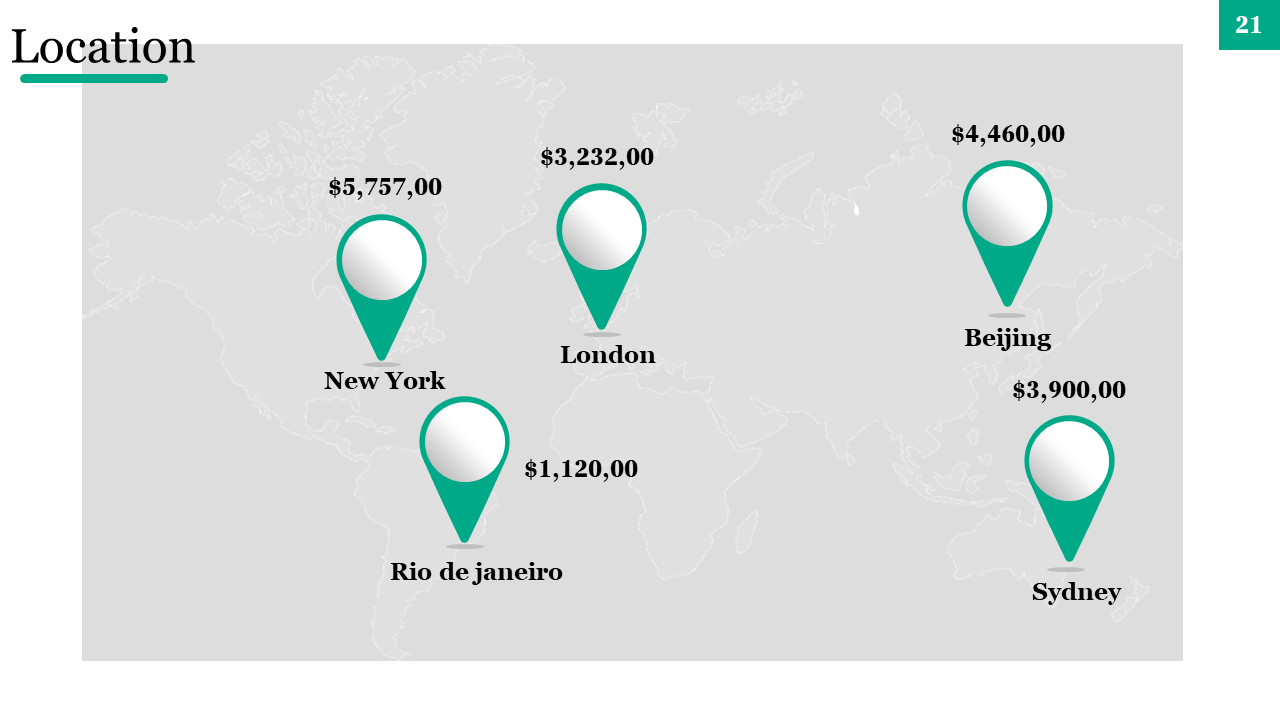 A gray world map with green location pins showing business costs for five cities New York, London, Beijing, Rio, and Sydney.