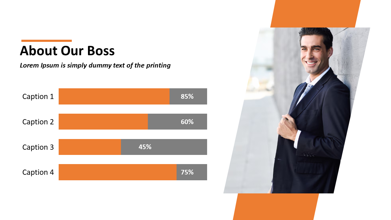 About Our Boss slide featuring a professional image of a man in a suit with progress bars on a white and orange backdrop.