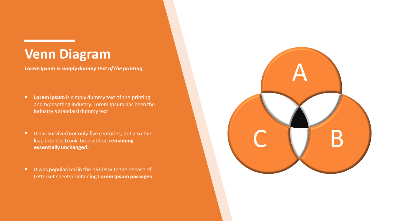 Venn diagram slide showing three overlapping circles labeled A, B, and C, with a description on an orange and white backdrop.