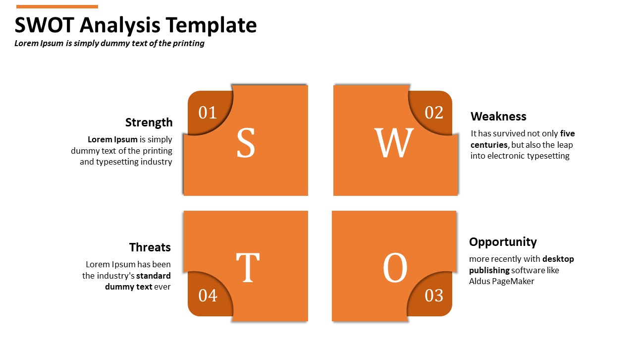 SWOT analysis slide with four orange quadrants labeled Strength, Weakness, Opportunity, and Threat, with captions.