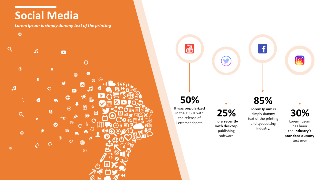 Social media slide showing a silhouette of a person made of icons, with percentages on a white and orange backdrop.