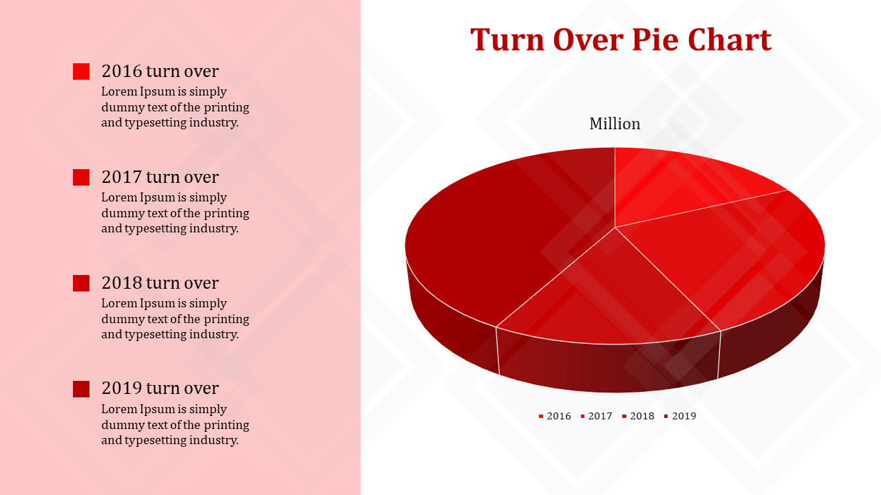 Pie chart representing the company's turnover for 2016, 2017, 2018, and 2019 with each year labeled on a white and red theme.