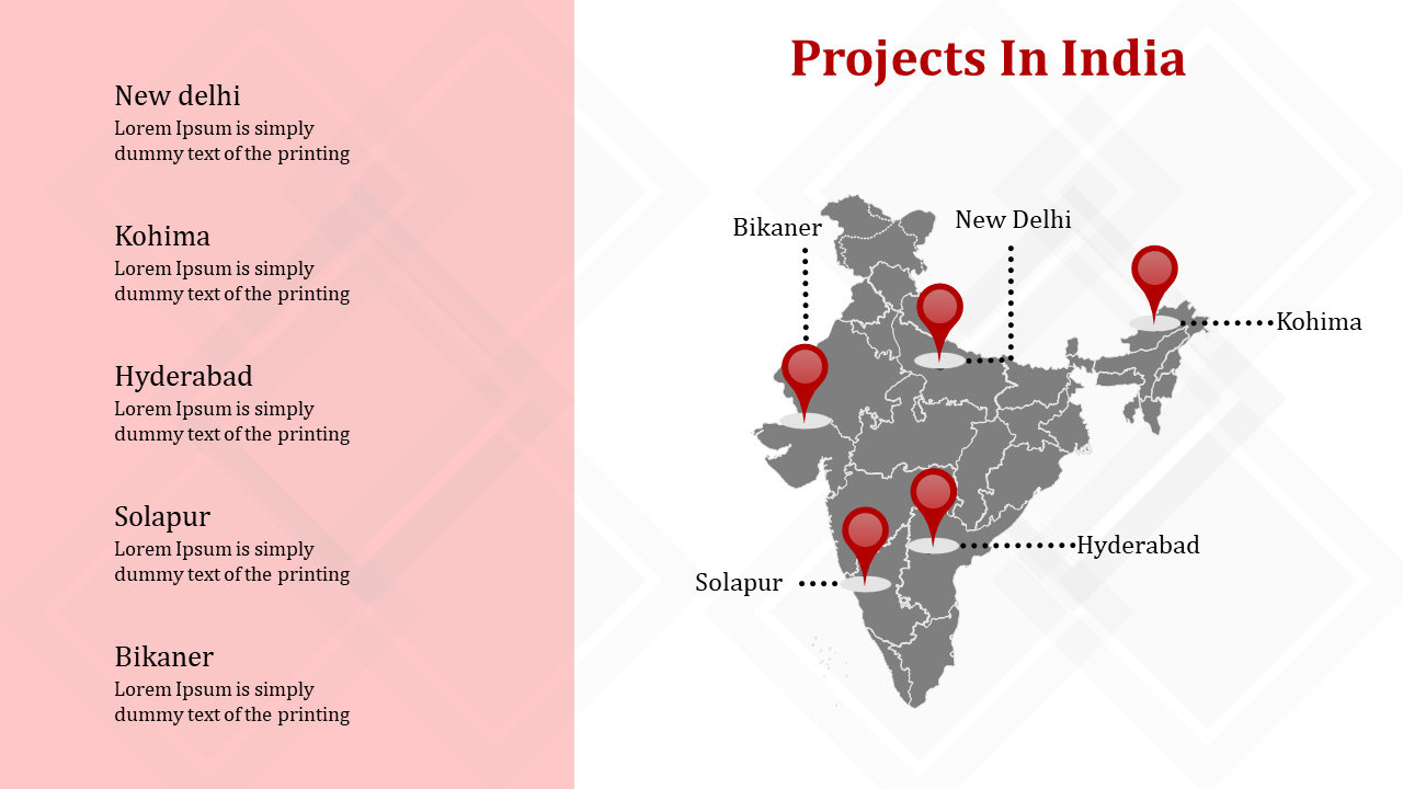 Map of India highlighting project locations in New Delhi, Kohima, Hyderabad, Solapur, and Bikaner, marked with red pins.