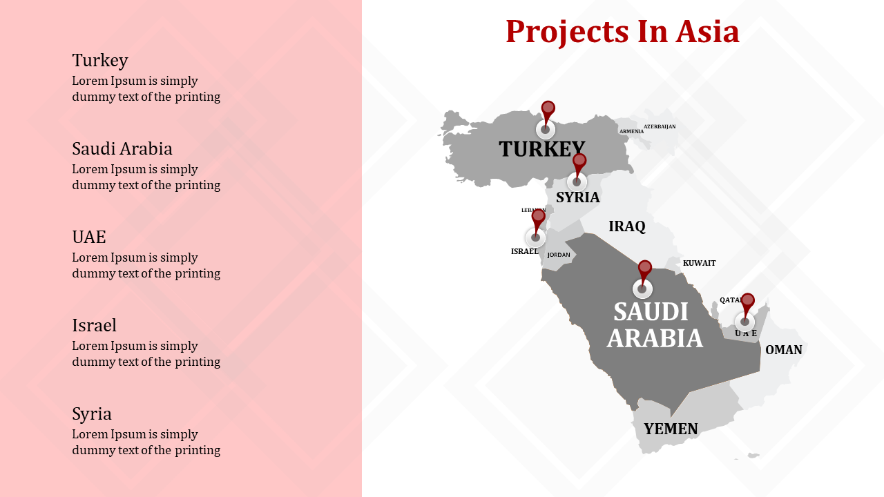 Map of Asia highlighting project locations in Turkey, Syria, Israel, Saudi Arabia, and UAE with red pins on a white backdrop.