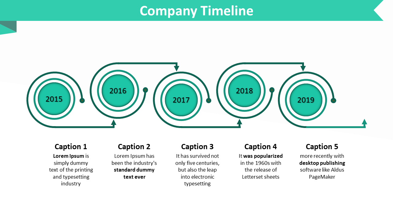 Company timeline for 2015 to 2019 with green circular markers shows key milestones and captions for each year on white theme.