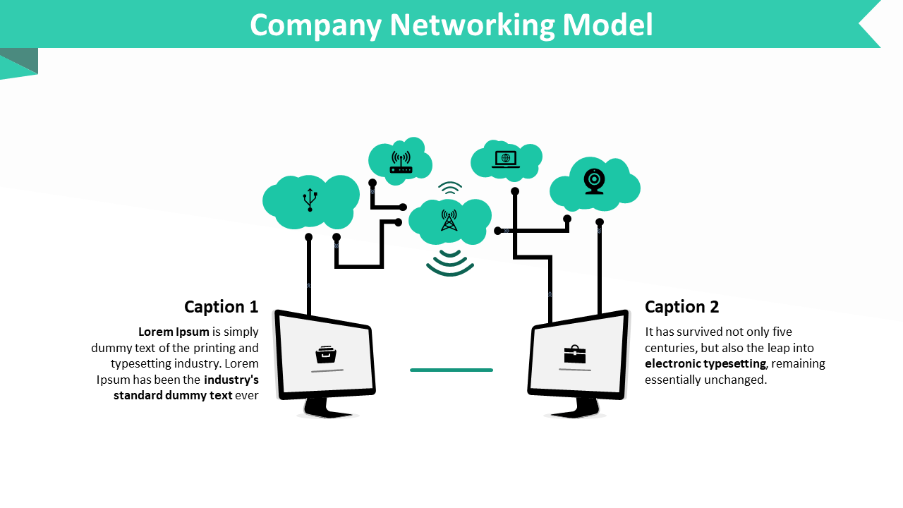 Networking diagram illustrating company systems with two computers linked by green network icons, representing data flow.