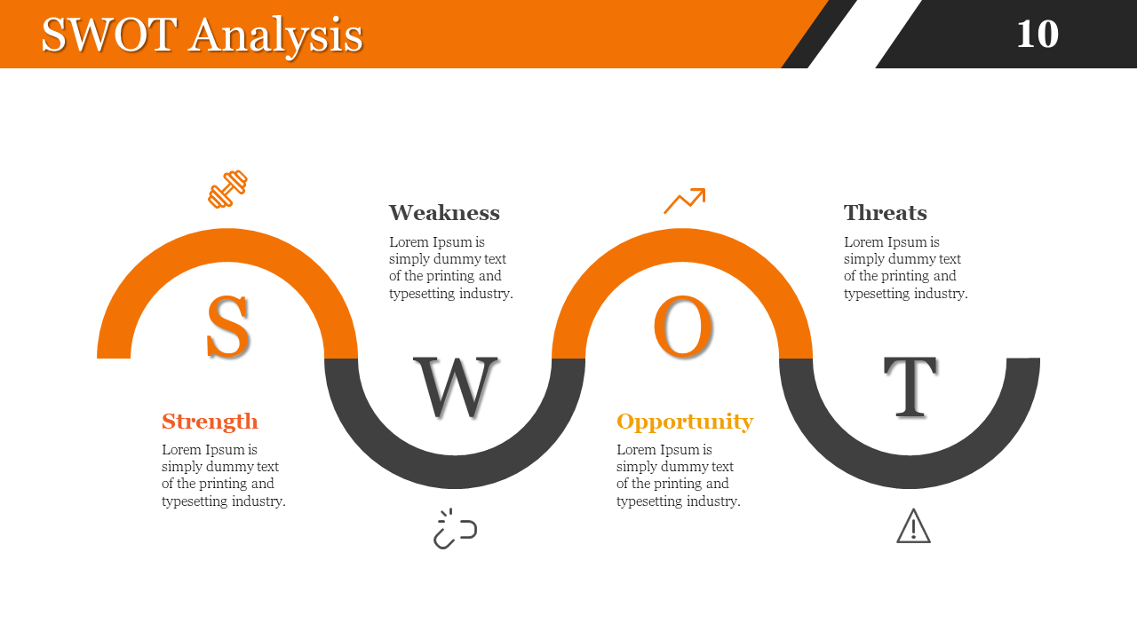 SWOT analysis model showing strength, weakness, opportunity, and threats with orange and black icons on a white theme.