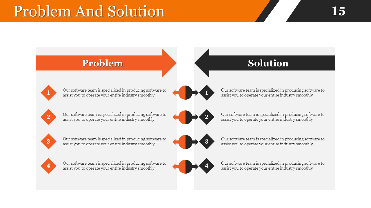 Comparison of problems and corresponding solutions, illustrating a software team's approach on an orange and black theme.