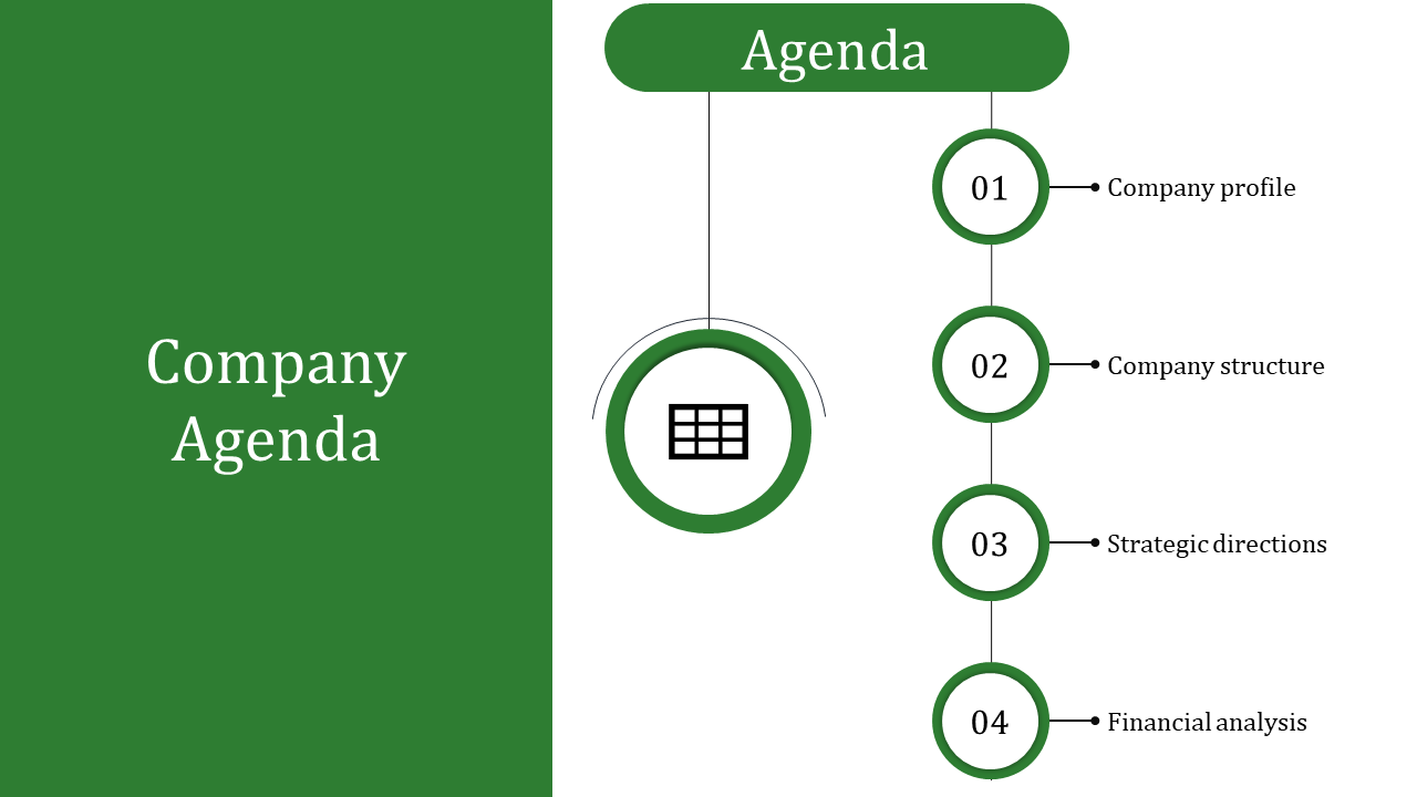Green and white agenda slide with 4 points company profile, company structure, strategic directions, and financial analysis.