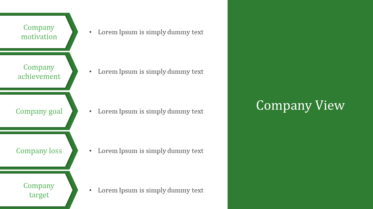 Company view slide with green themed boxes listing company motivation, achievement, goal, loss, and target on a split theme.