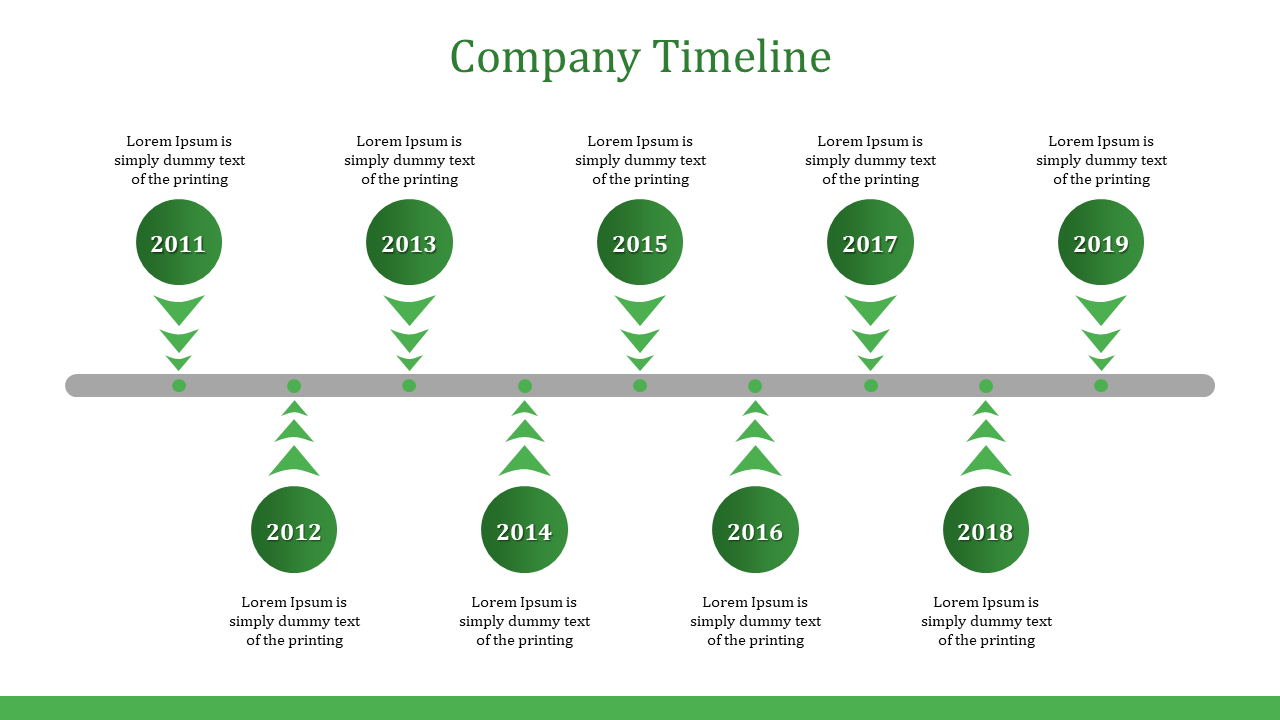 Company timeline slide with milestones from 2011 to 2019 featuring green circles and arrows with dummy text on a white theme.