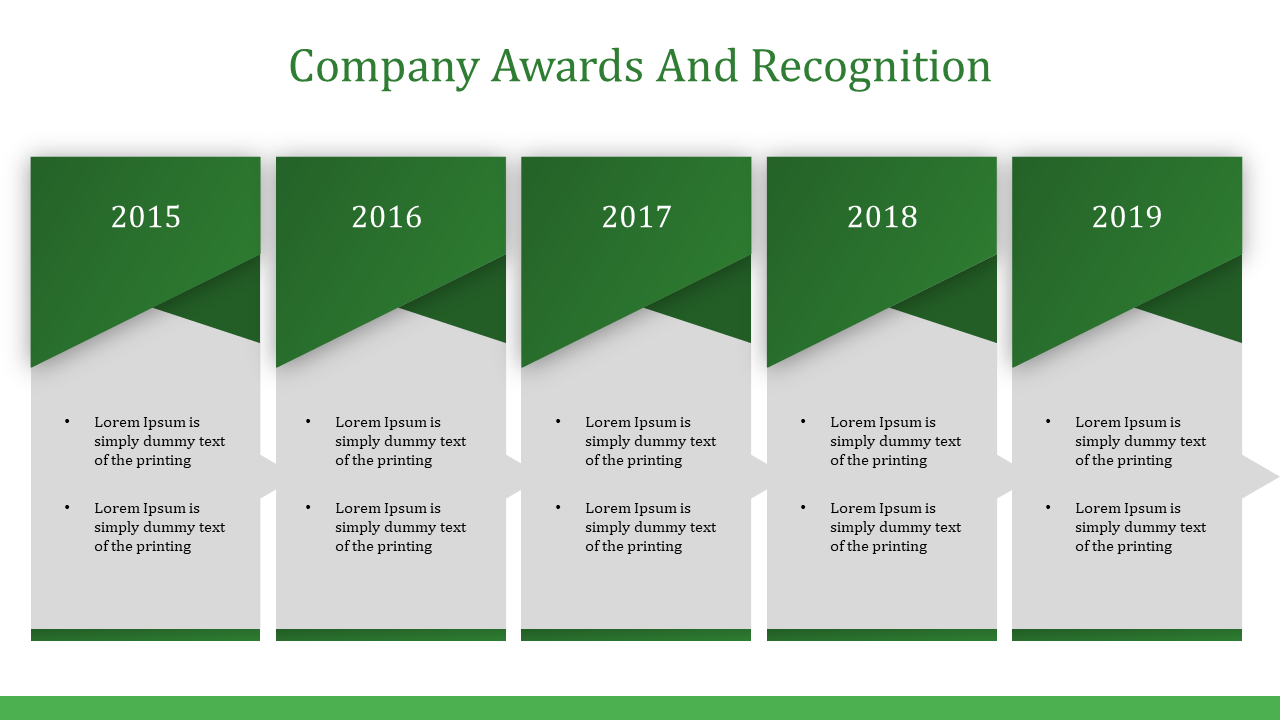 Timeline of company awards and recognition slide from 2015 to 2019, with bullet points on a green and grey backdrop.