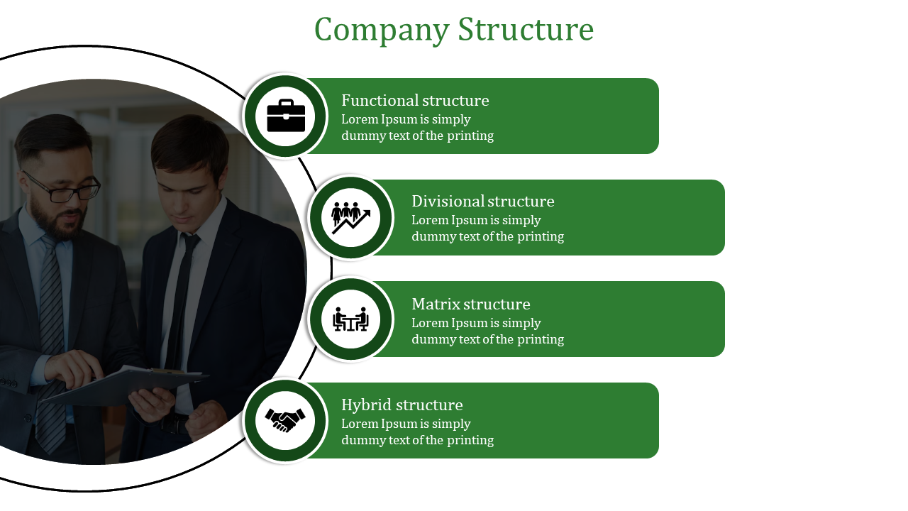 Illustration of different company structures functional, divisional, matrix, and hybrid, with icons on green and white theme.