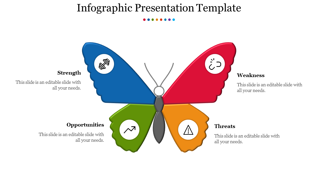 Colorful butterfly infographic slide with icons representing Strength, Weakness, Opportunities, and Threats in white theme.