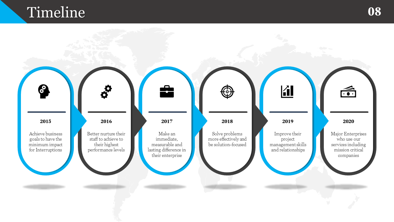 Business timeline slide displaying key achievements each year from 2015 to 2020 with icons and descriptions on a white theme.