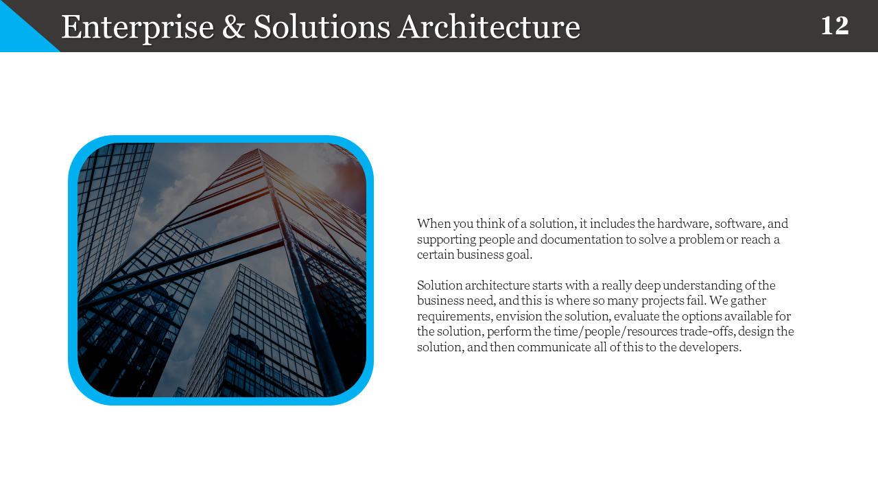Enterprise and Solutions Architecture slide explaining the role on a white backdrop.