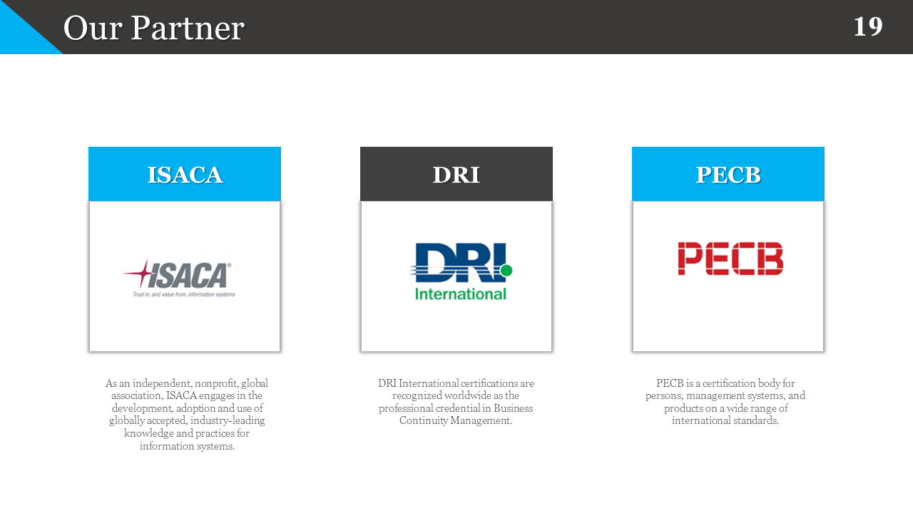 Our Partner slide displays logos for ISACA, DRI International, and PECB with brief descriptions on a white backdrop.