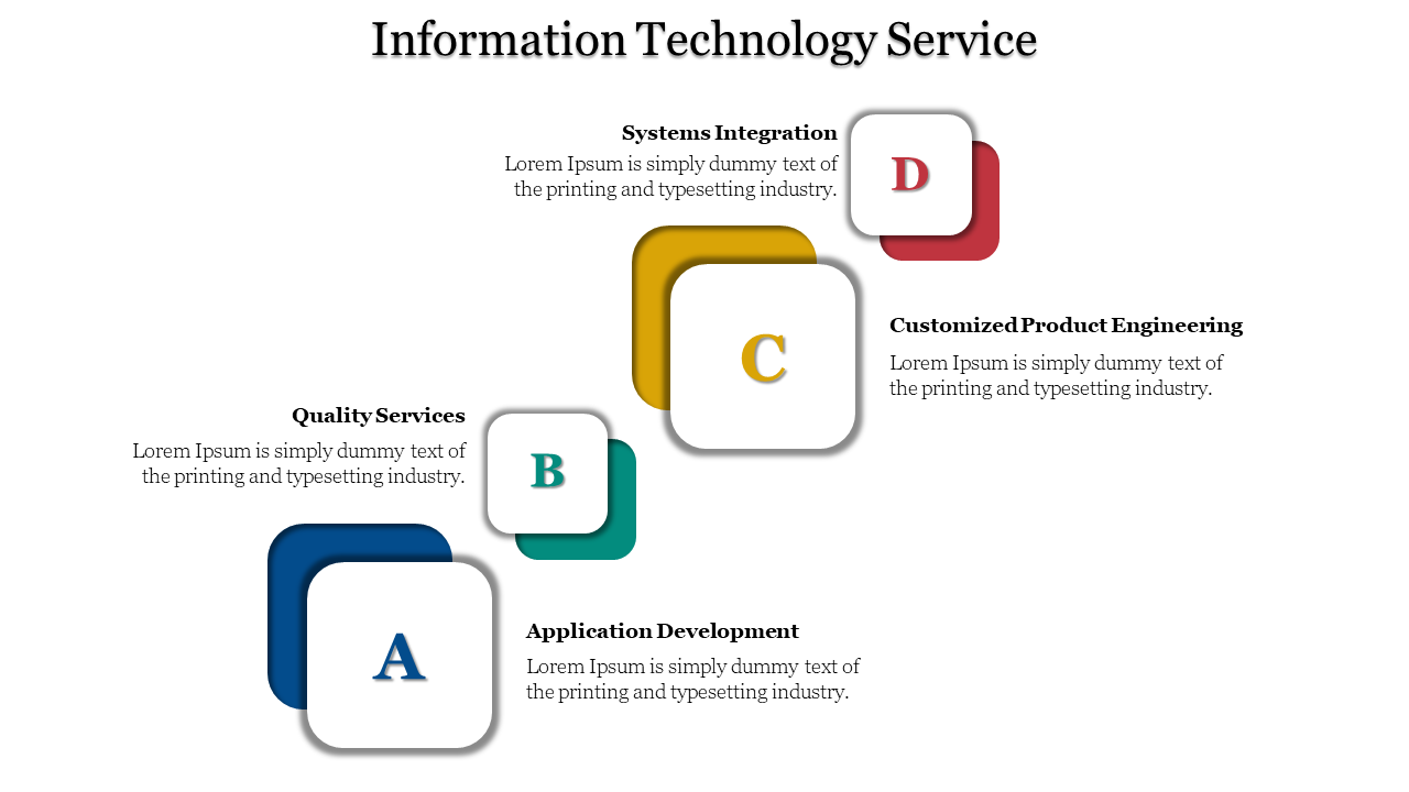 Information technology service slide showcasing four services each represented by colorful squares with text in white theme.