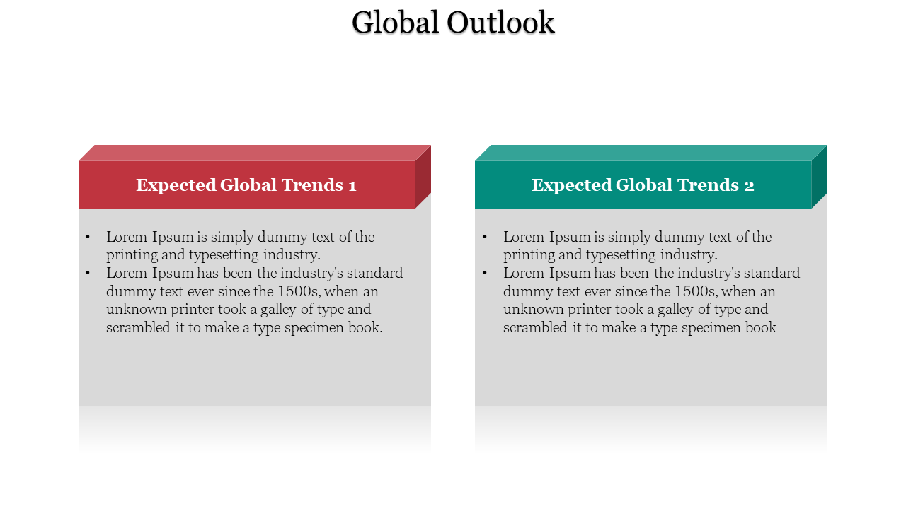 Two colored blocks displaying expected global trends, each with dummy text about the printing and typesetting industry.