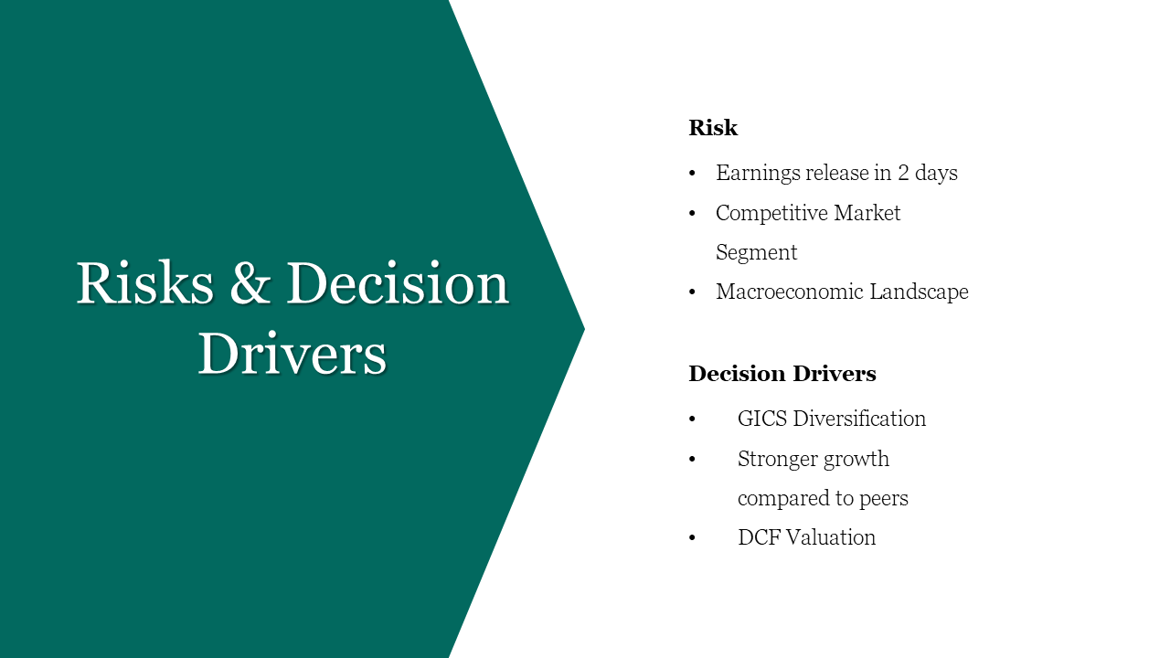 Risks and decision drivers are displayed in two sections with bullet points on a green and white backdrop.