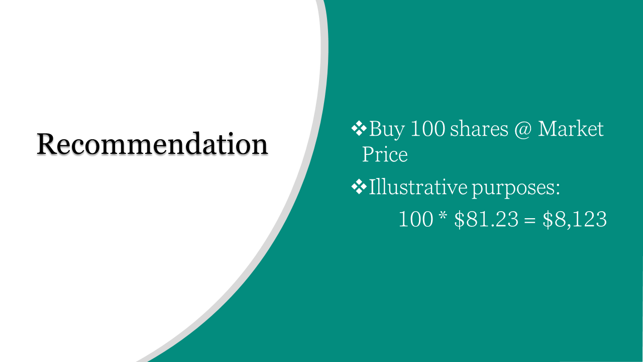Recommendation slide with instructions to buy shares at the market price for illustrative purposes on green and white theme.