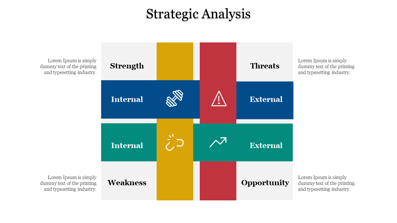 Strategic analysis slide is divided into four colorful quadrants with corresponding icons on a white backdrop.