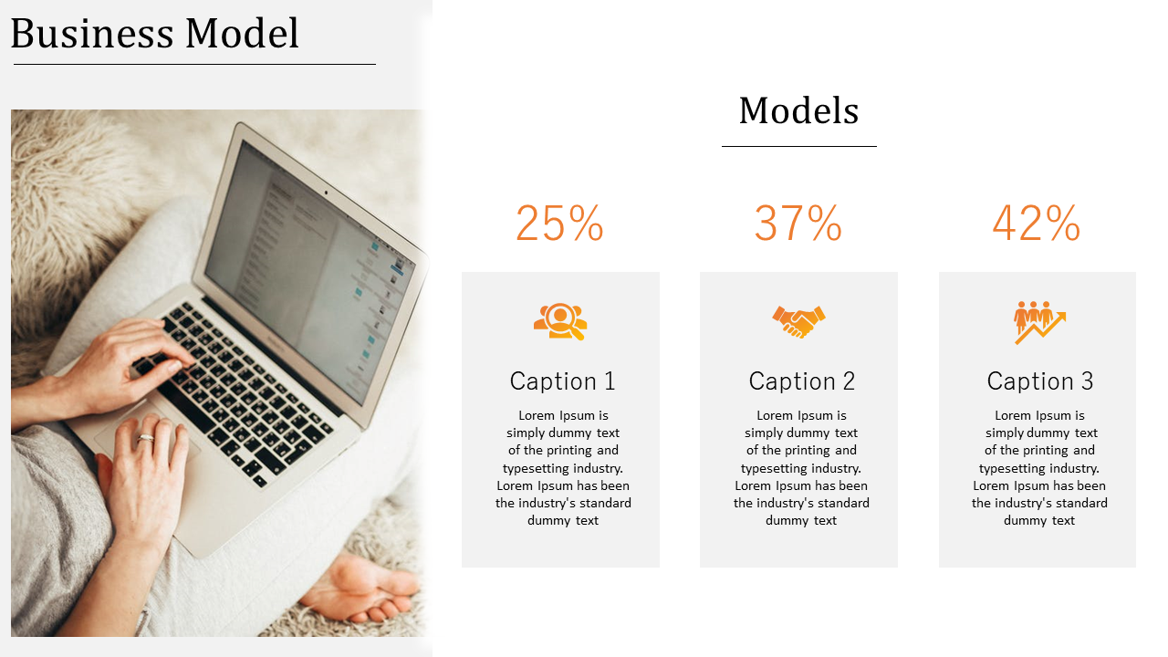 Close up of a laptop displaying business model analysis with percentages and captions for each model on a white theme.