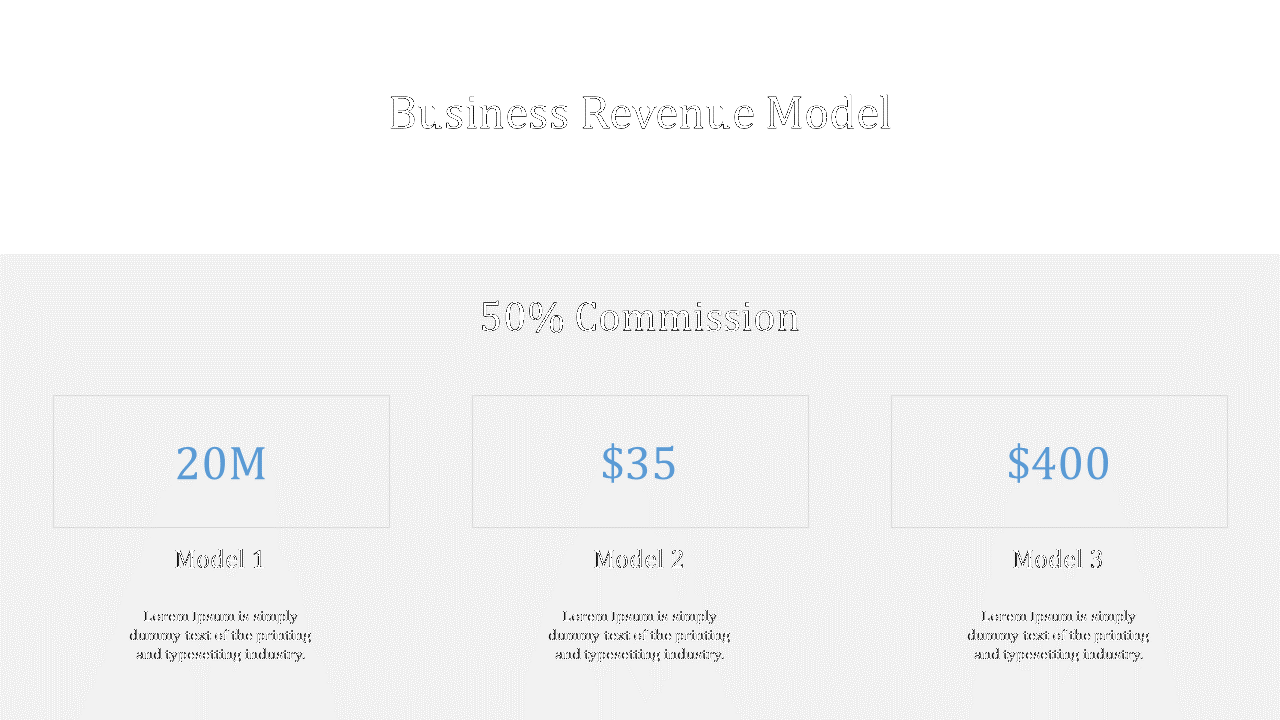 Business revenue model slide shows three models with respective figures of commission structure on a white backdrop.