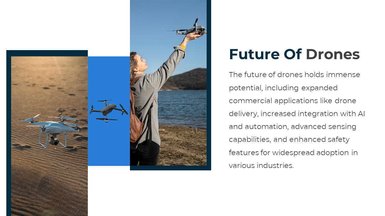 Future of drones with applications in AI, automation, and safety enhancements, is shown with a drone in flight.