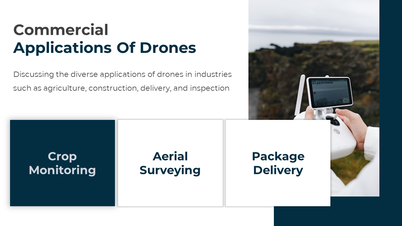 Commercial applications of drones, highlighting three sections with a drone controller on a white and blue backdrop.
