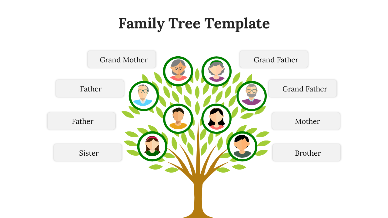 Family tree template with illustrated family members, including grandparents, parents, and children, with name labels.