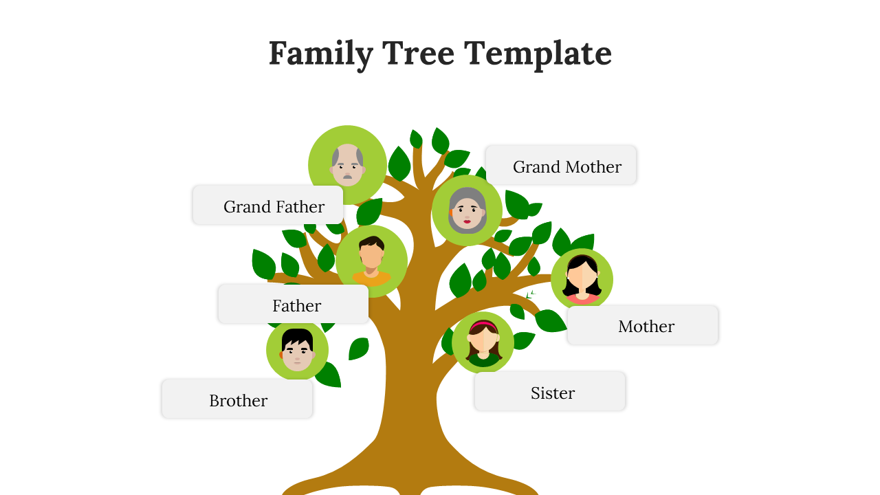 Family tree template with illustrated family members, including grandparents, parents, and children, labeled with names.