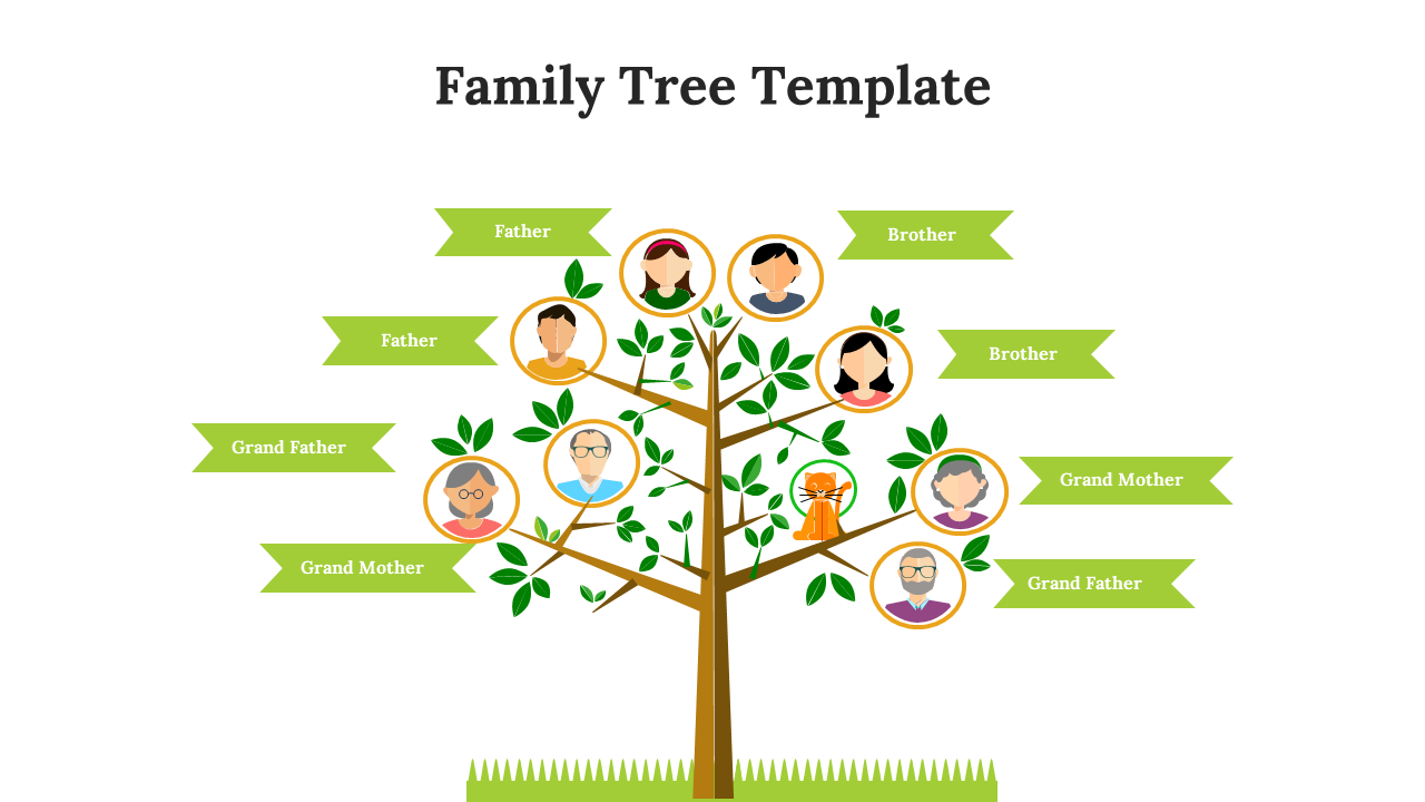 Family tree template with labeled family members, including grandparents, parents, brothers, and a cat in the tree.