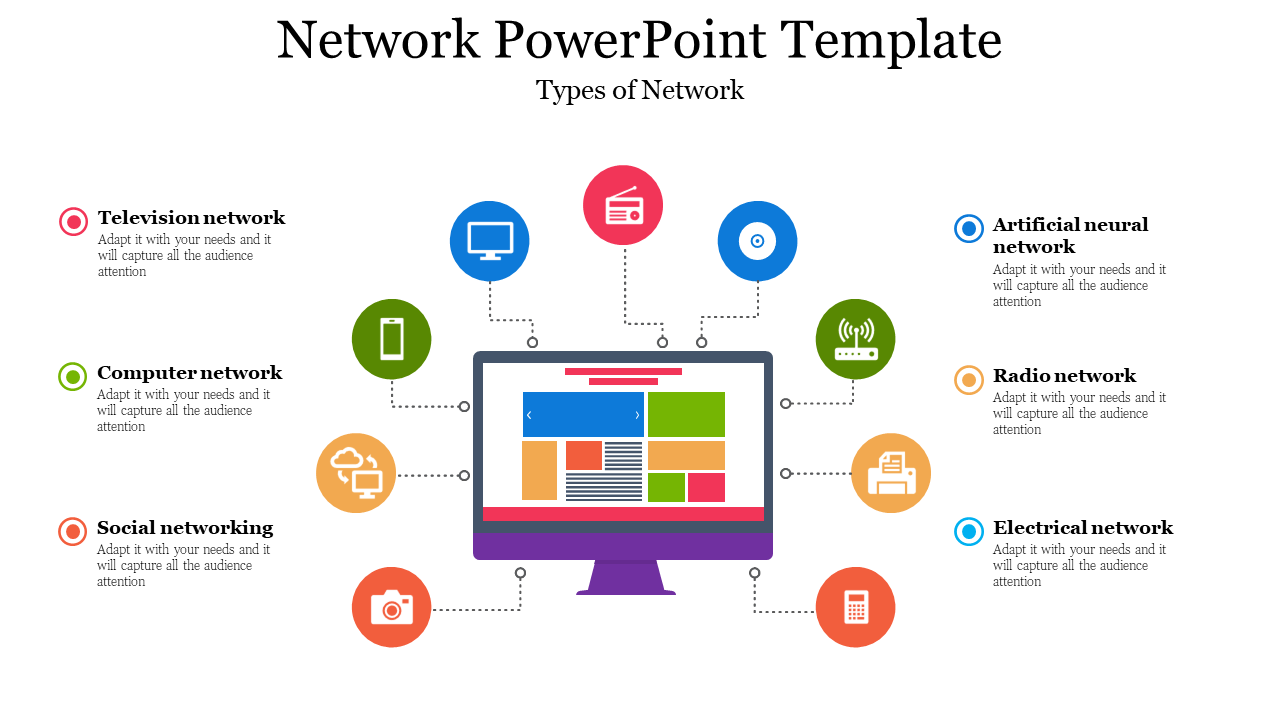 A Network PowerPoint template illustrating different types of networks connected to a central computer on a white backdrop.