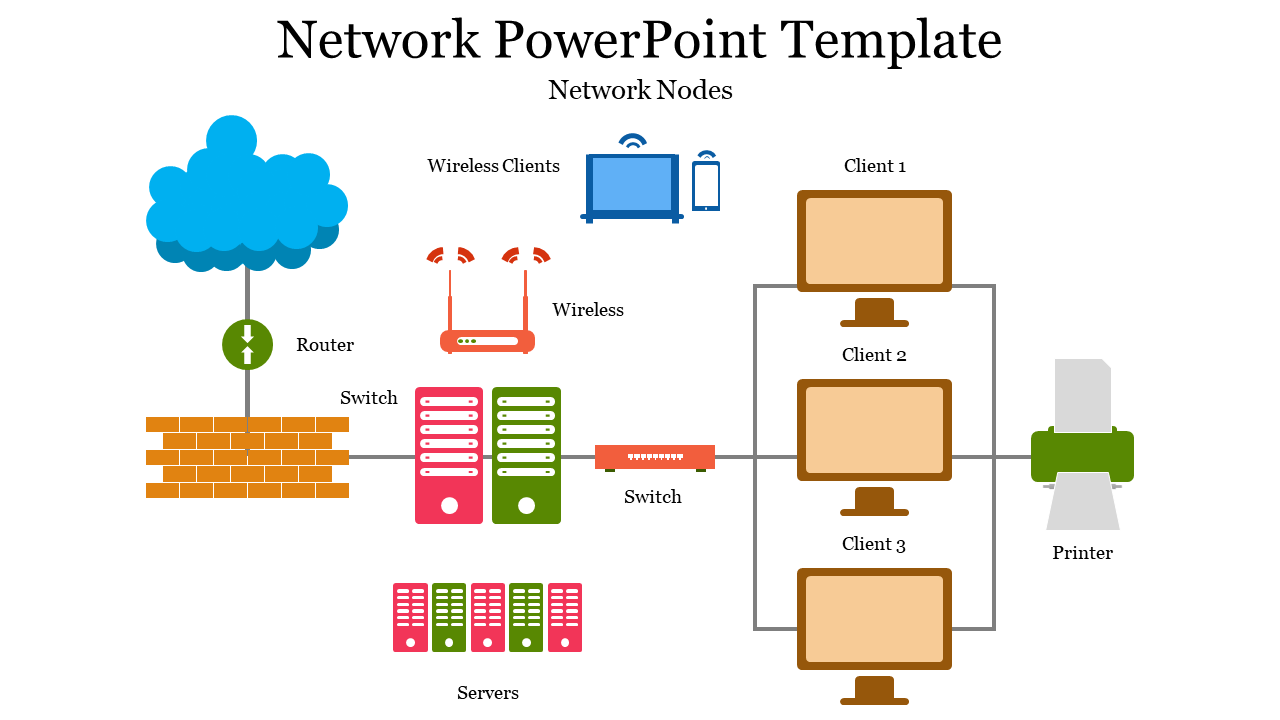 A colorful Network PowerPoint template showing network nodes and connected clients with a printer on a white backdrop.