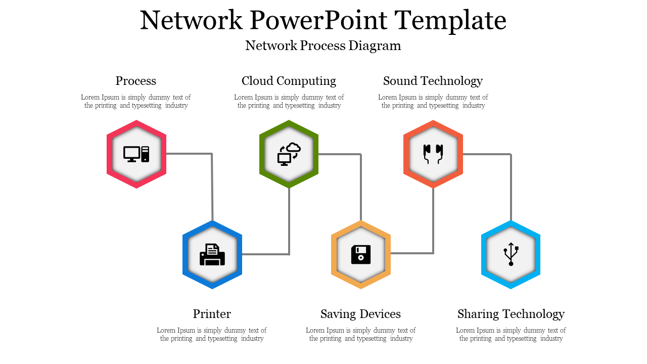 Network process diagram PPT slide showing color coded icons from sharing to process technology on a white backdrop.