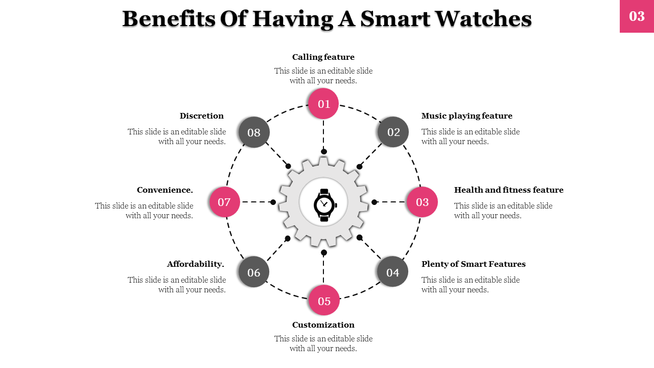 Colorful circular diagram illustrating the advantages of smartwatches on a white backdrop.