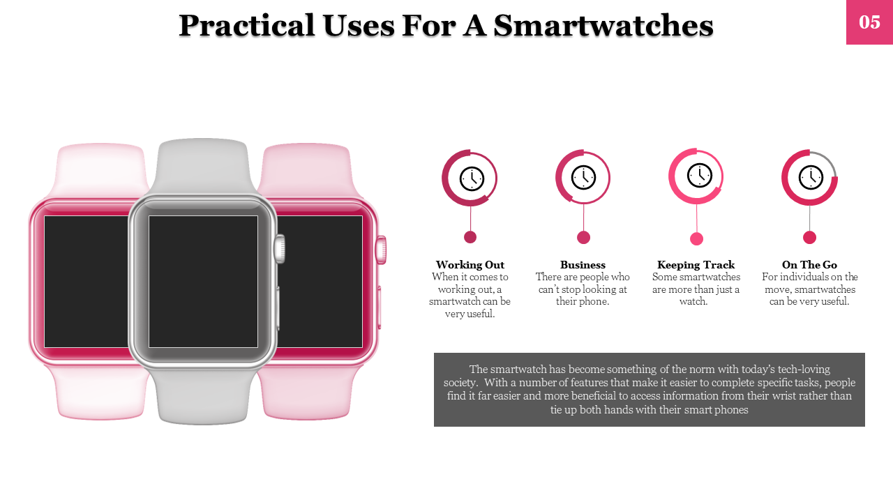 Colorful smartwatches are displayed in different colors with icons representing practical uses on a white backdrop.