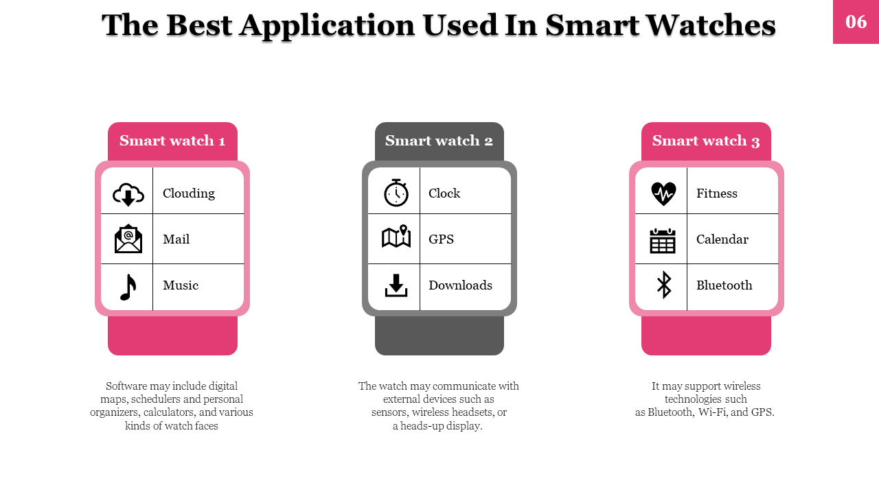 Colorful smartwatch applications three watches display different features like fitness, mail, GPS and Bluetooth connectivity.