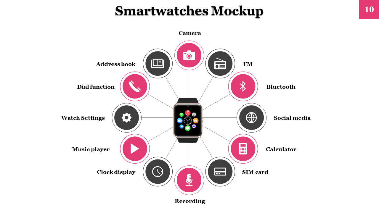 Smartwatch mockup with colorful icons for address book, camera, music player, Bluetooth, calculator, and more on white theme.