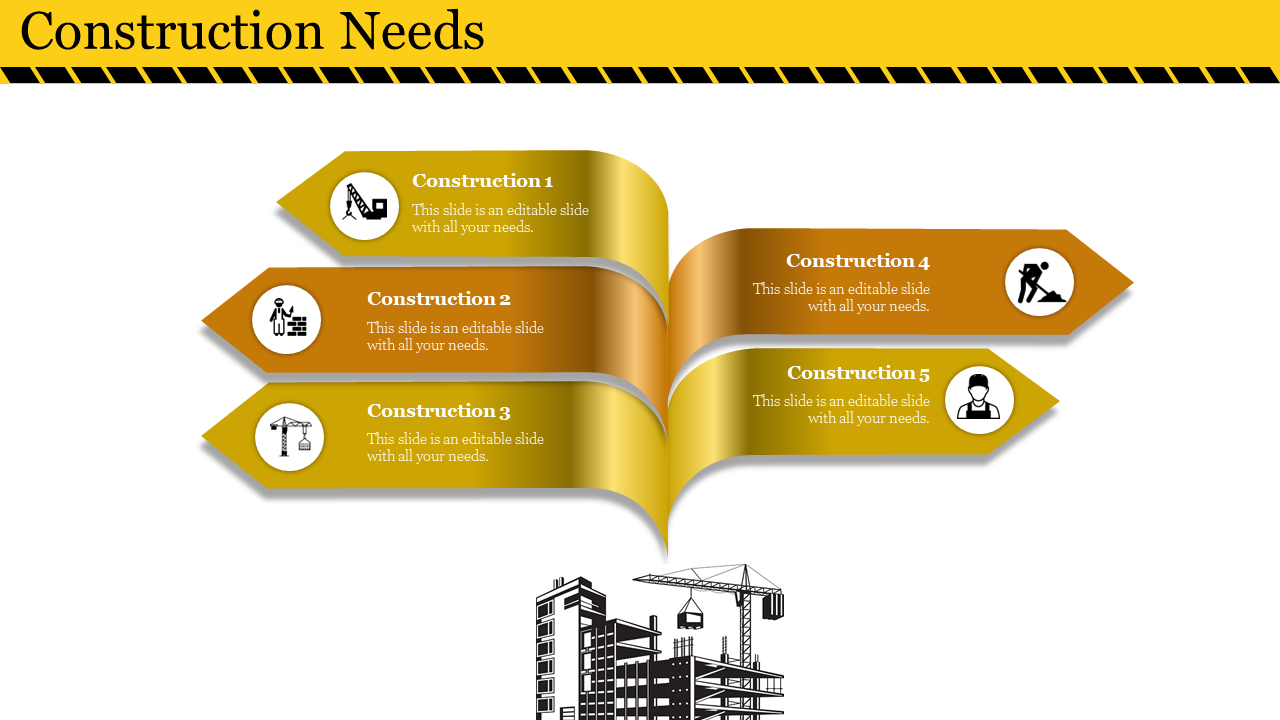 Construction needs slide featuring five yellow steps 1, 2, 3, 4, and 5 with related icons and text on a white backdrop.
