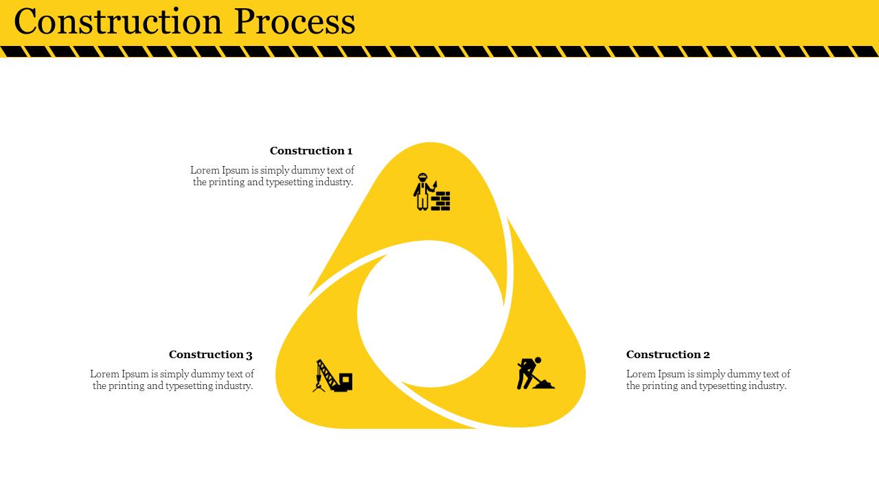 A slide showing a yellow triangle with construction stages planning, execution, and completion, each with an icon.