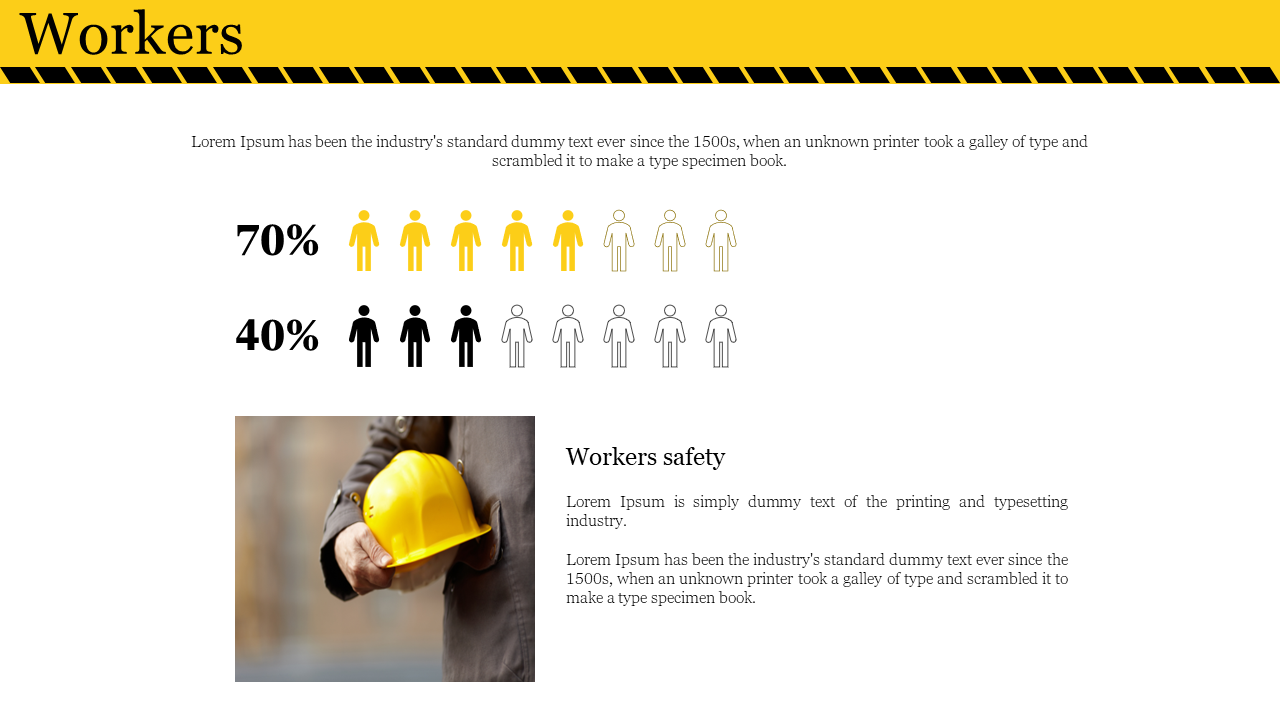 Infographic slide illustrating workers in yellow and black, along with a construction safety image on a white backdrop.