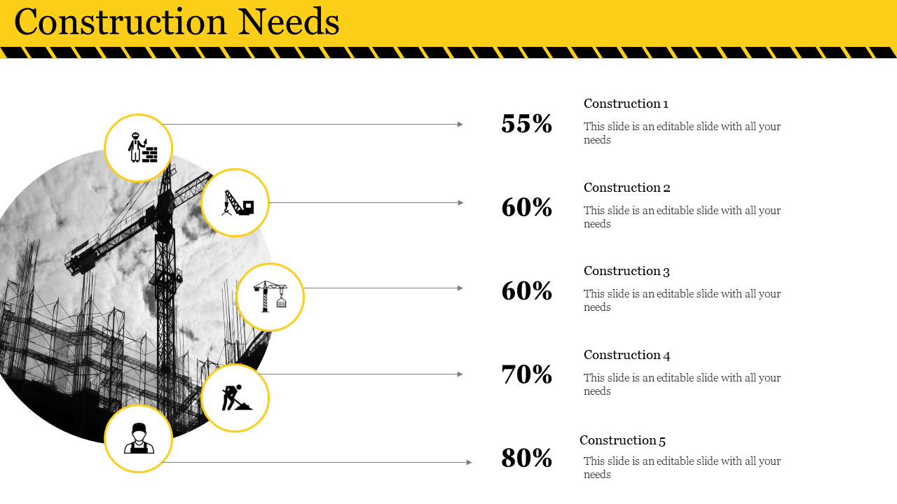 A slide showing construction needs, with five construction stages and corresponding percentages each with unique icons.