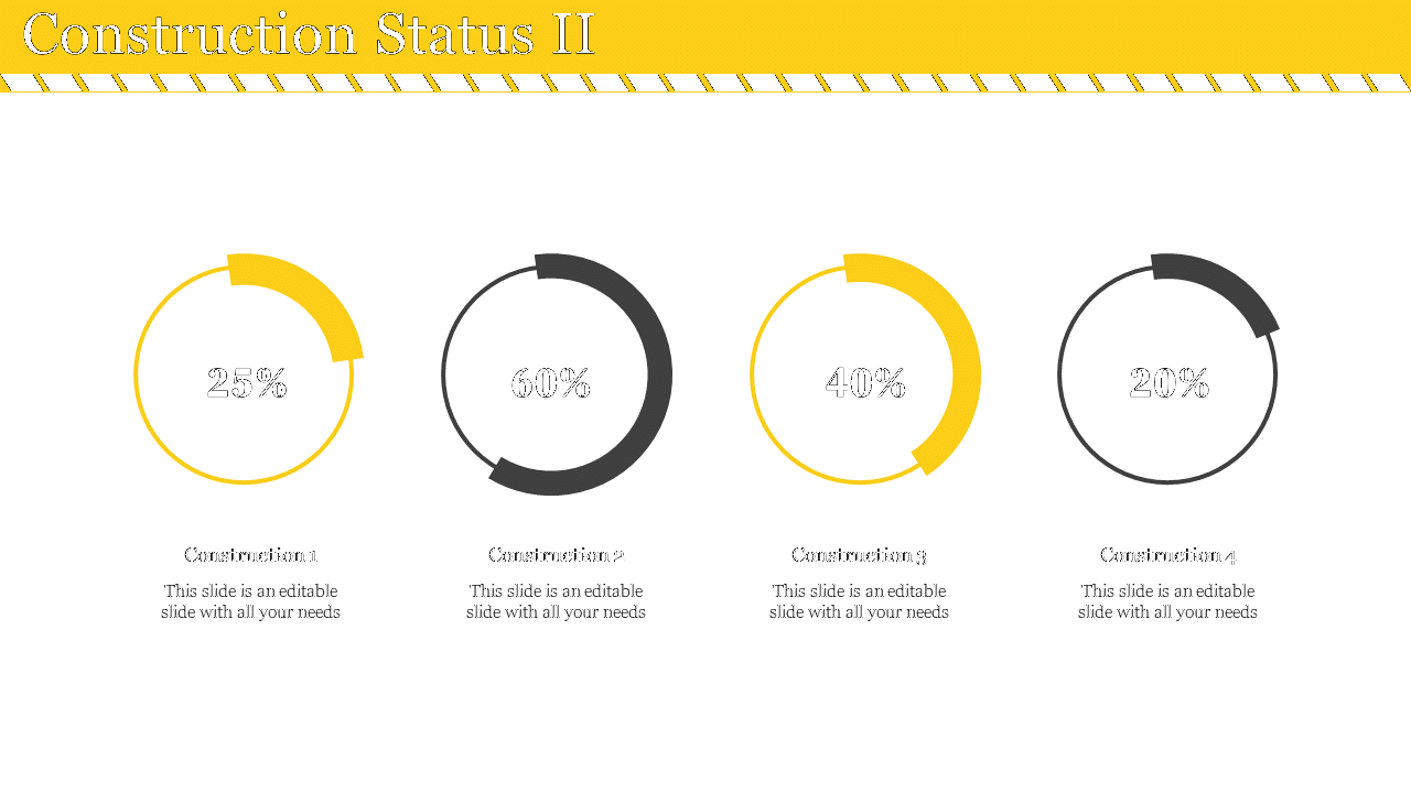 Slide with 4 yellow and black circular progress bars showing construction status each with a percentage and placeholder text.