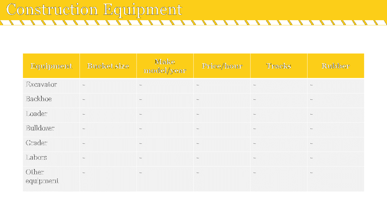 Grey and yellow table showing construction equipment with six columns on a white backdrop.