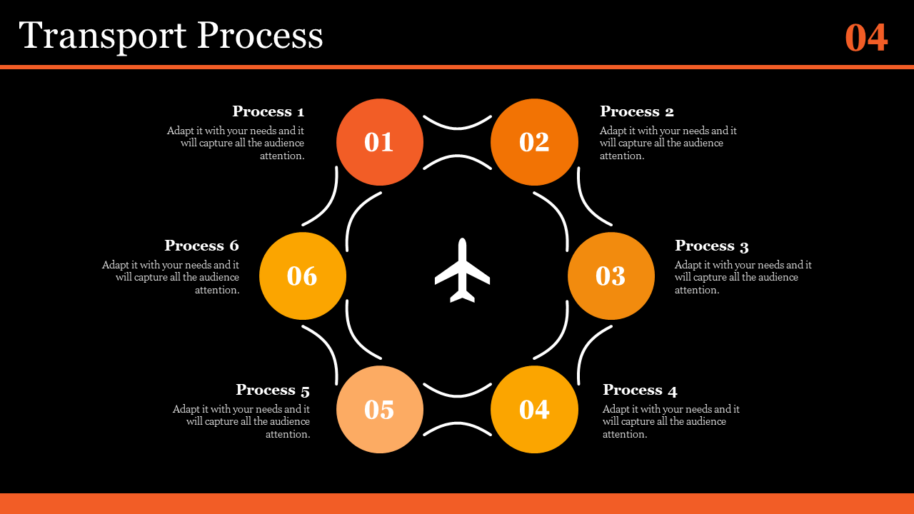 Transport process slide with 6 stages connected in a circular pattern, each step marked with a numbered orange circle.