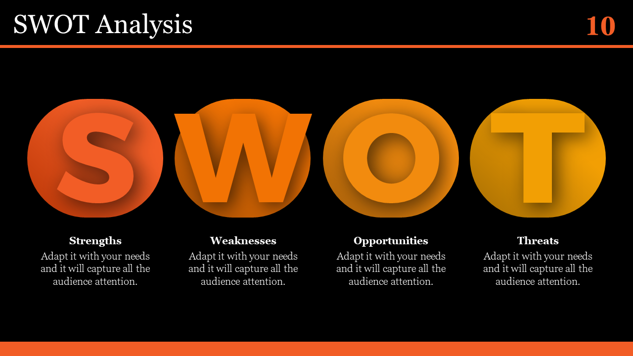 SWOT analysis slide with the letters S, W, O, and T represented in bold, colorful shapes, each accompanied by a caption.
